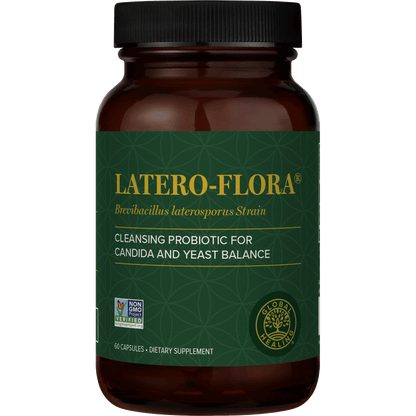 Candida Support Bundle